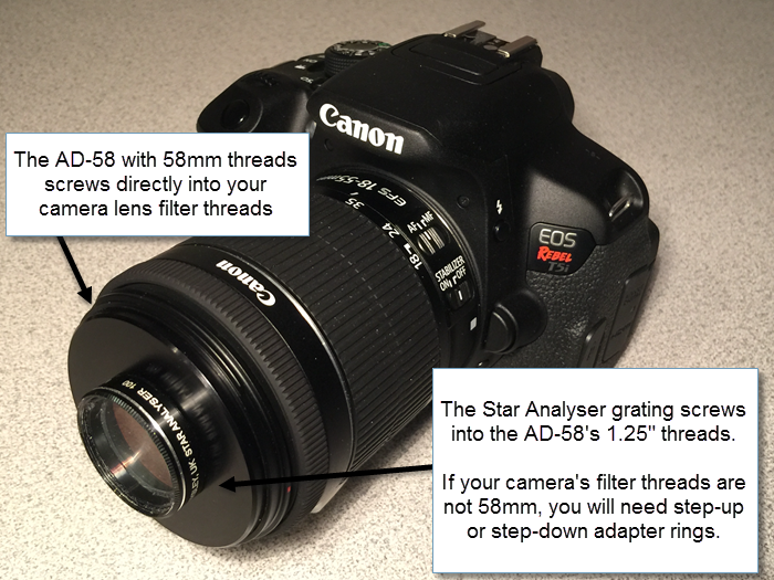 AD-58 DSLR Adapter – Field Tested Systems